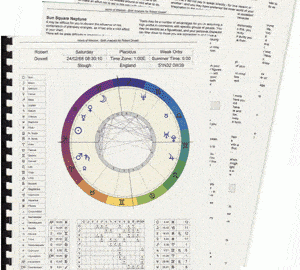 Astrology Chart Report
