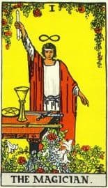 Tarot Myths