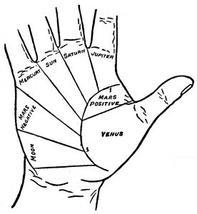 palmistry2