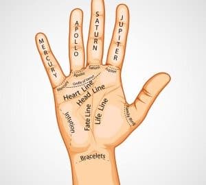 Palmistry