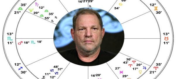 harvey weinstein