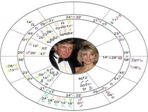 Donald Trump and Marla Maples