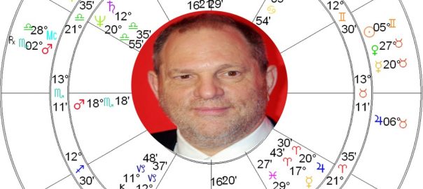 Harvey Weinstein Natal chart