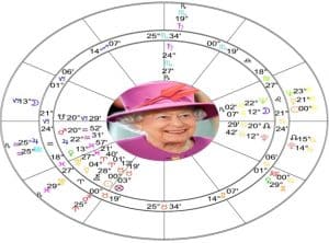 queen elizabeth 2 natal chart