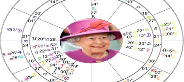 Queen Elizabeth Astrology Chart