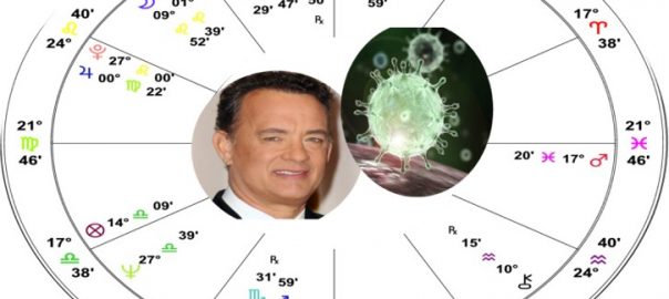 tom hanks astrology chart