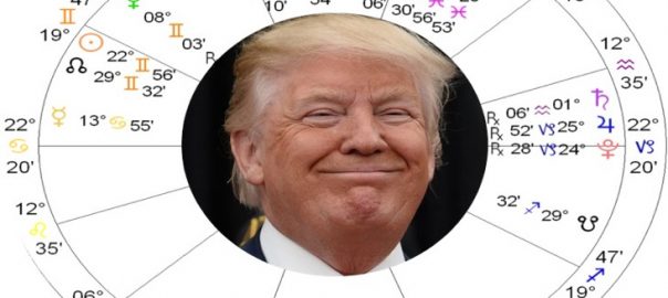 Donald Trump Solar Return