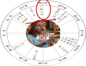 Astrology Chart - Karen