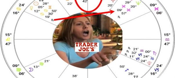 Astrology Chart - Karen