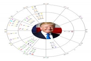 Trump Health Astrology