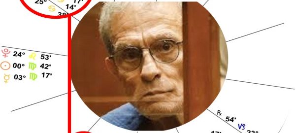 Ed Buck Astrology