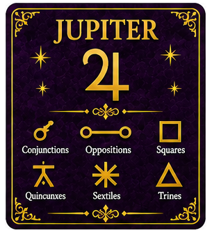 Jupiter Aspects in Astrology