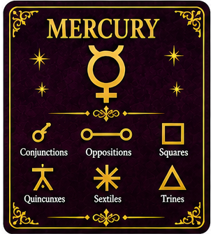 Mercury Aspects in Astrology