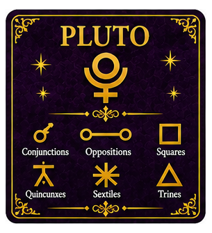 Pluto Aspects in Astrology