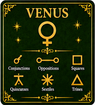 Venus Aspects in Astrology