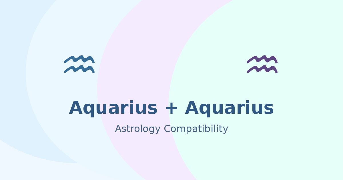Aquarius and Aquarius Compatibility astrology compatibility image