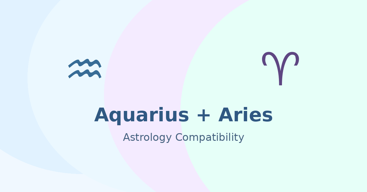 Aquarius and Aries Compatibility astrology compatibility image