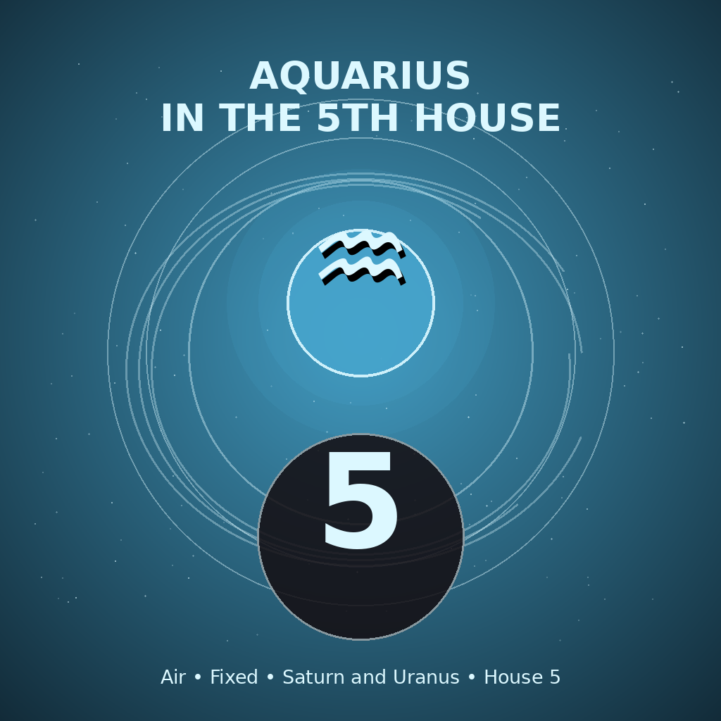 Aquarius in the 5th House