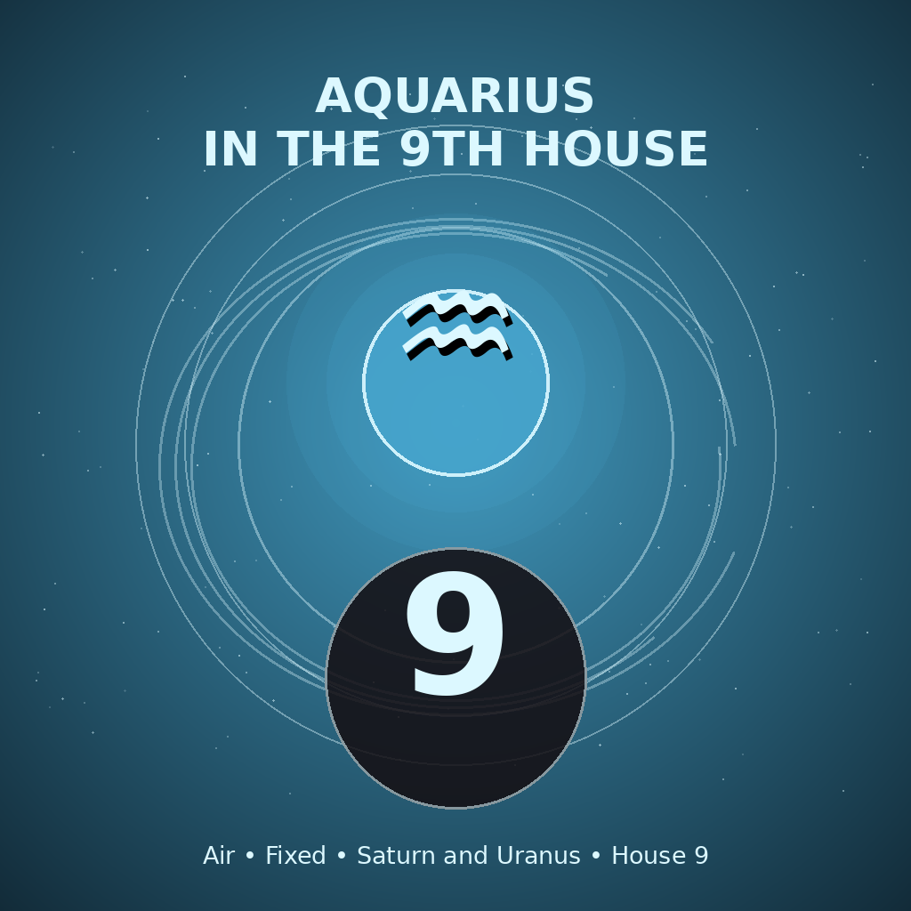Aquarius in the 9th House