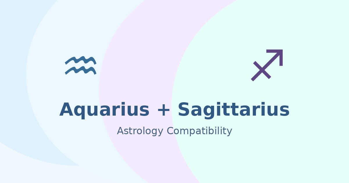 Aquarius and Sagittarius Compatibility astrology compatibility image