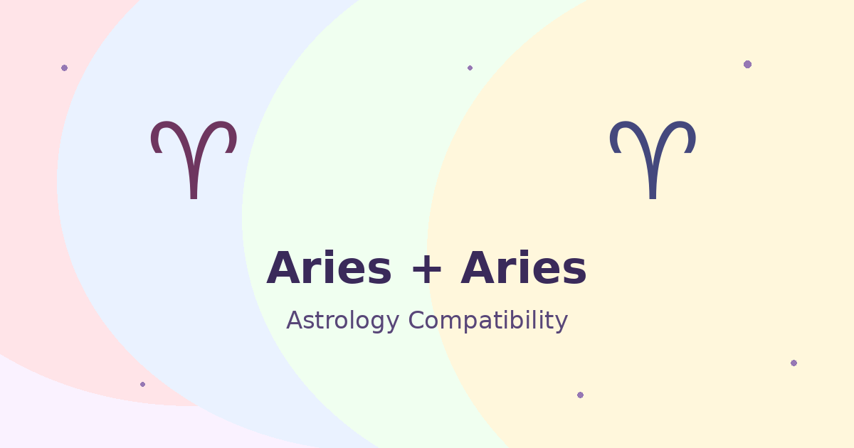 Aries and Aries Compatibility astrology compatibility image