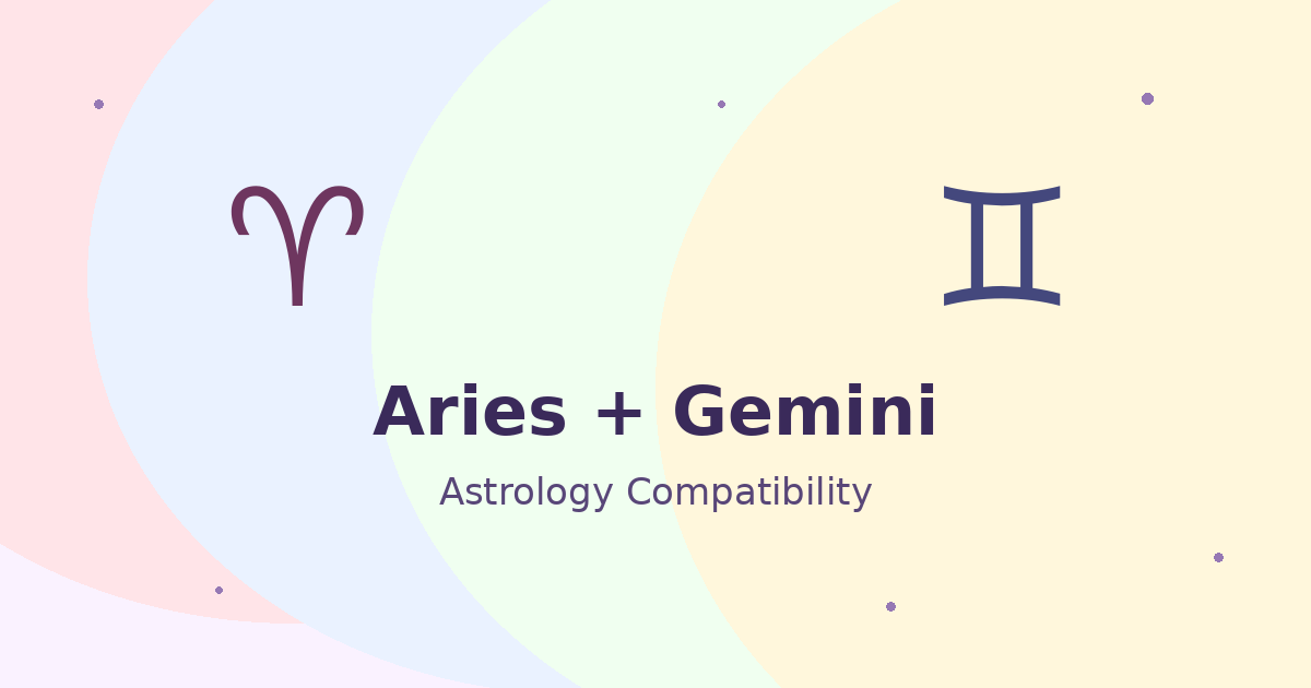 Aries and Gemini Compatibility astrology compatibility image