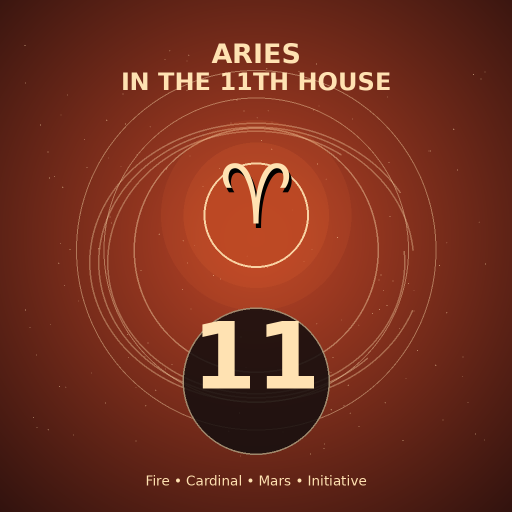 Aries in the 11th House