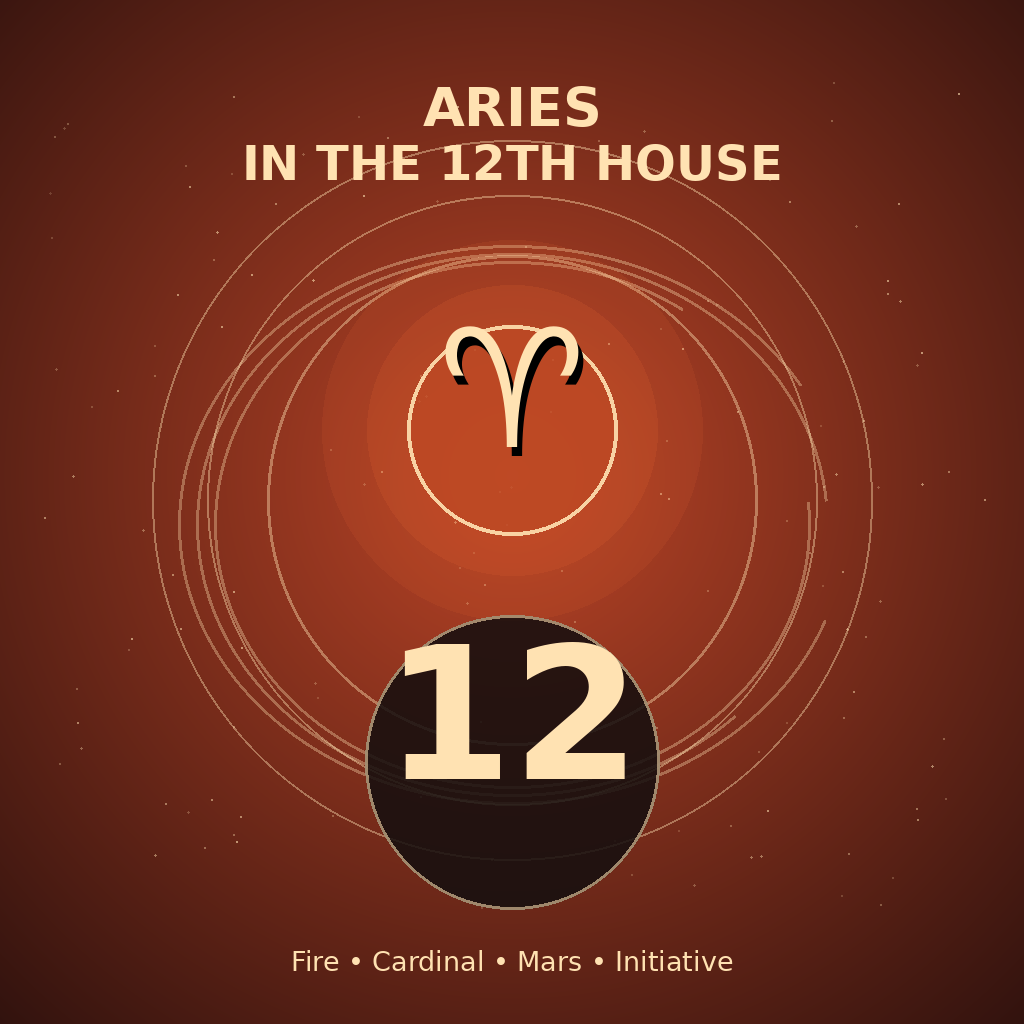 Aries in the 12th House