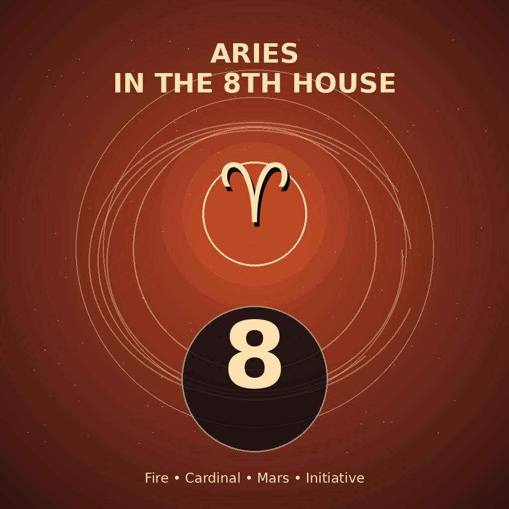 Aries in the 8th House