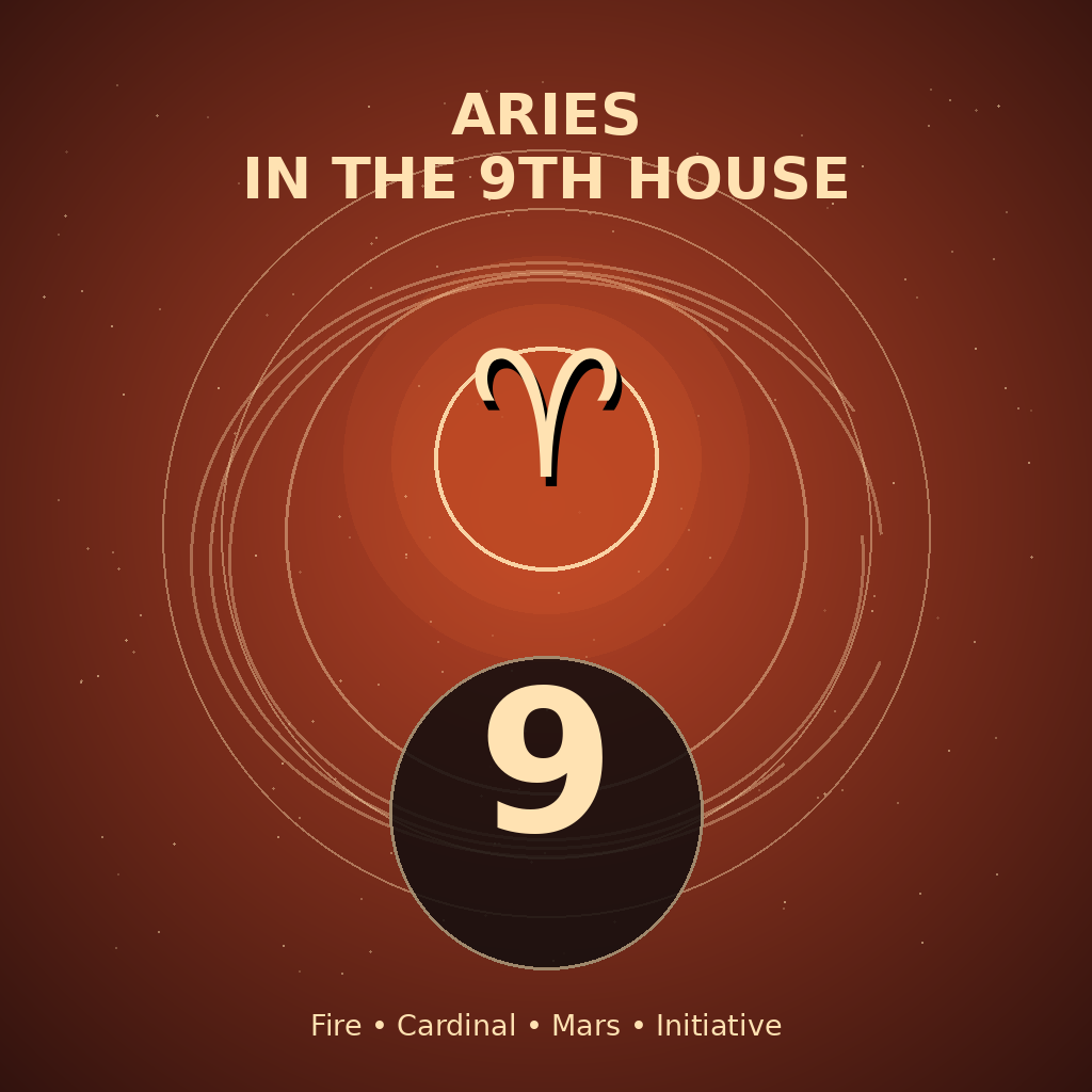 Aries in the 9th House