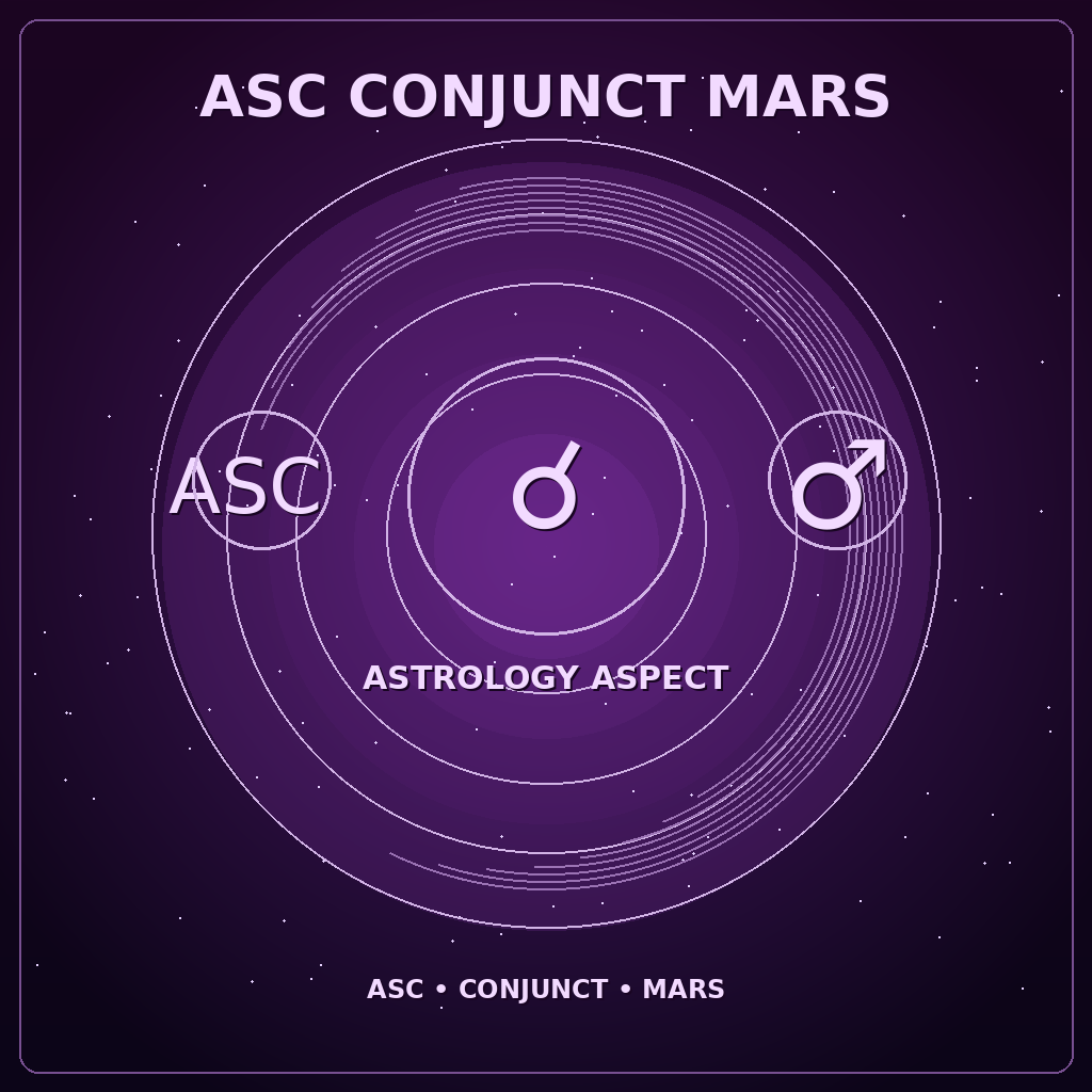 Ascendant Conjunct Mars