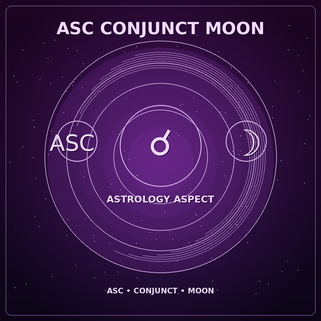 Ascendant Conjunct Moon