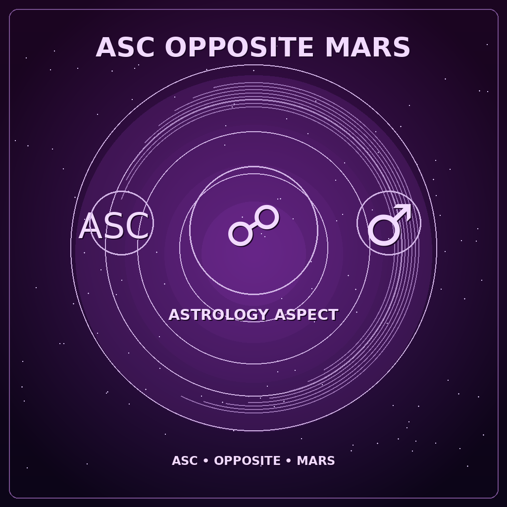 Ascendant Opposite Mars
