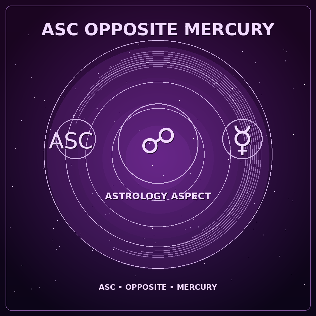 Ascendant Opposite Mercury