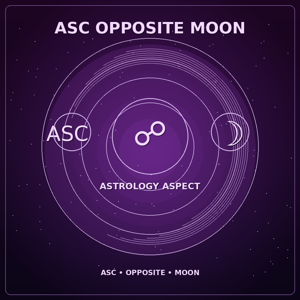 Ascendant Opposite Moon