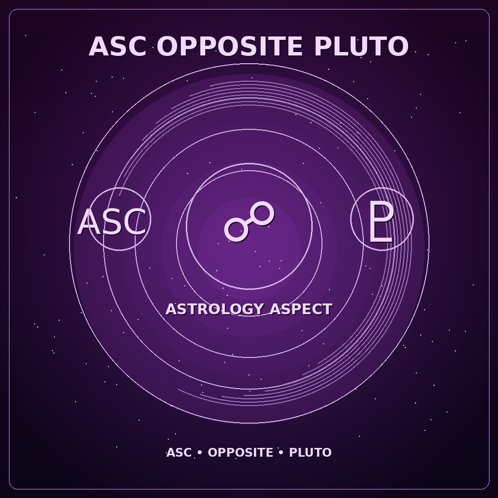 Ascendant Opposite Pluto