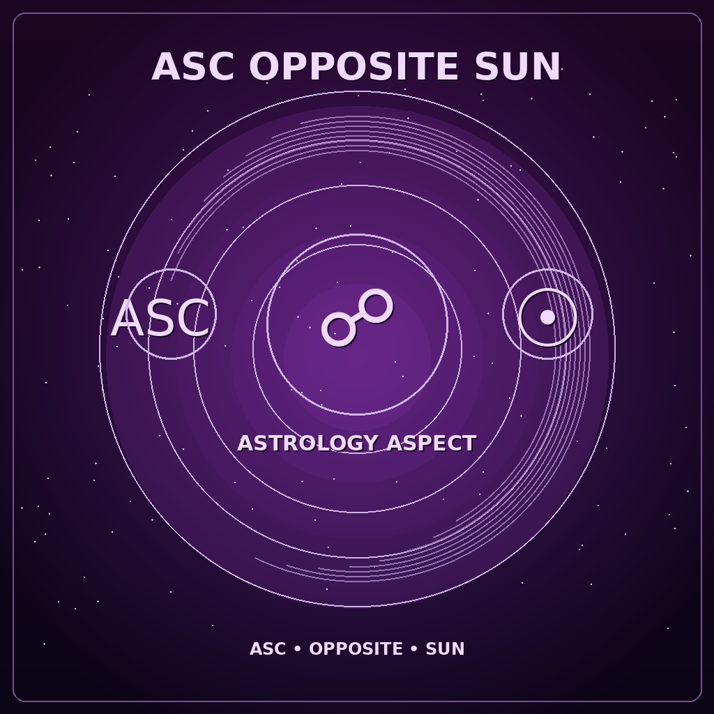 Ascendant Opposite Sun