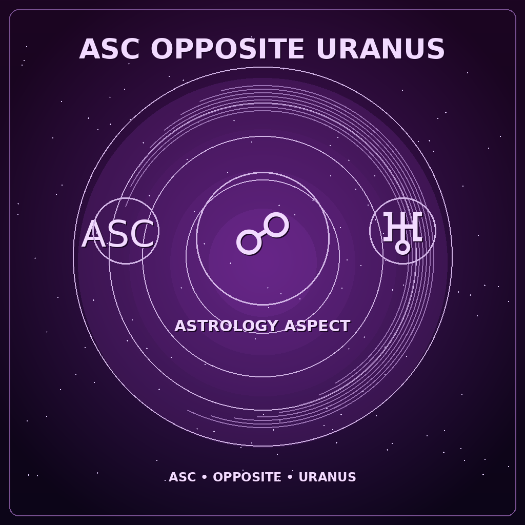 Ascendant Opposite Uranus