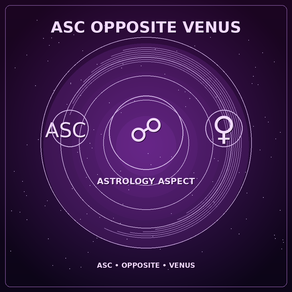 Ascendant Opposite Venus