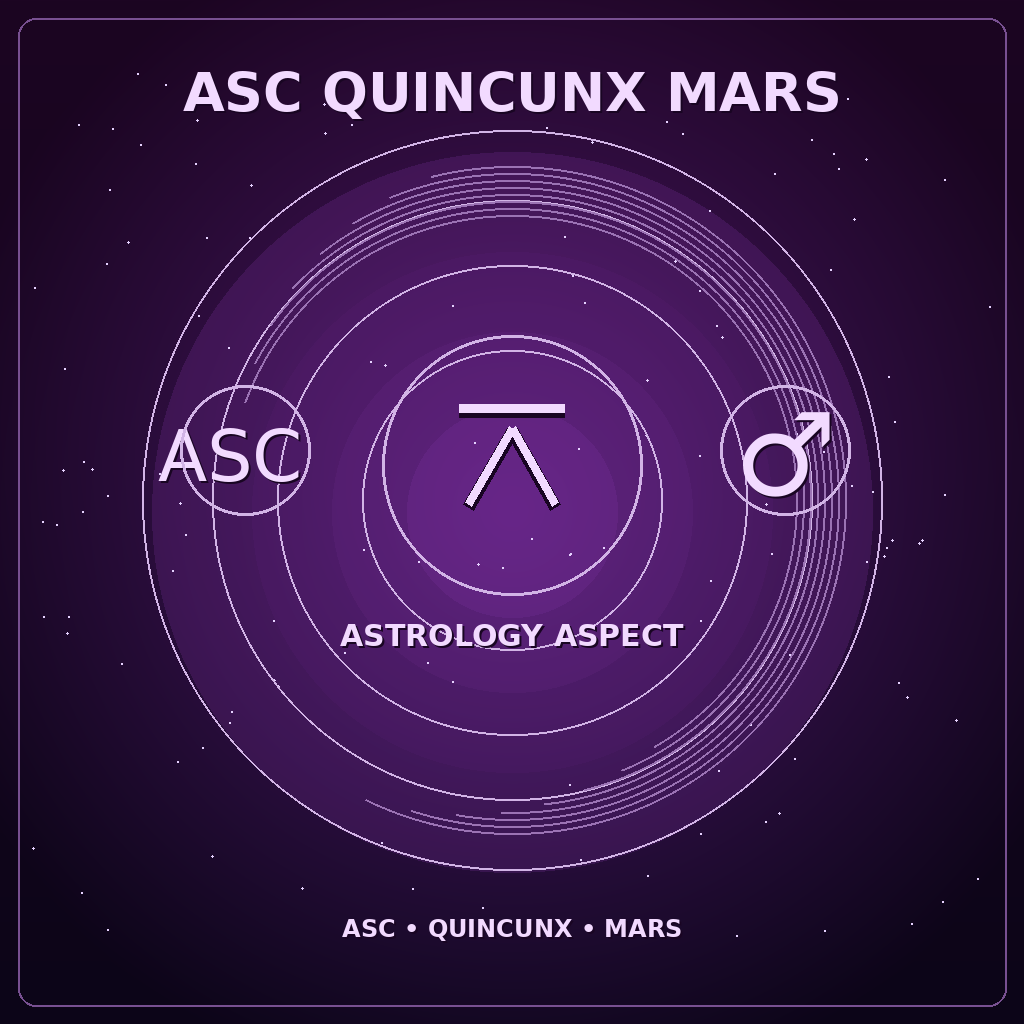 Ascendant Quincunx Mars