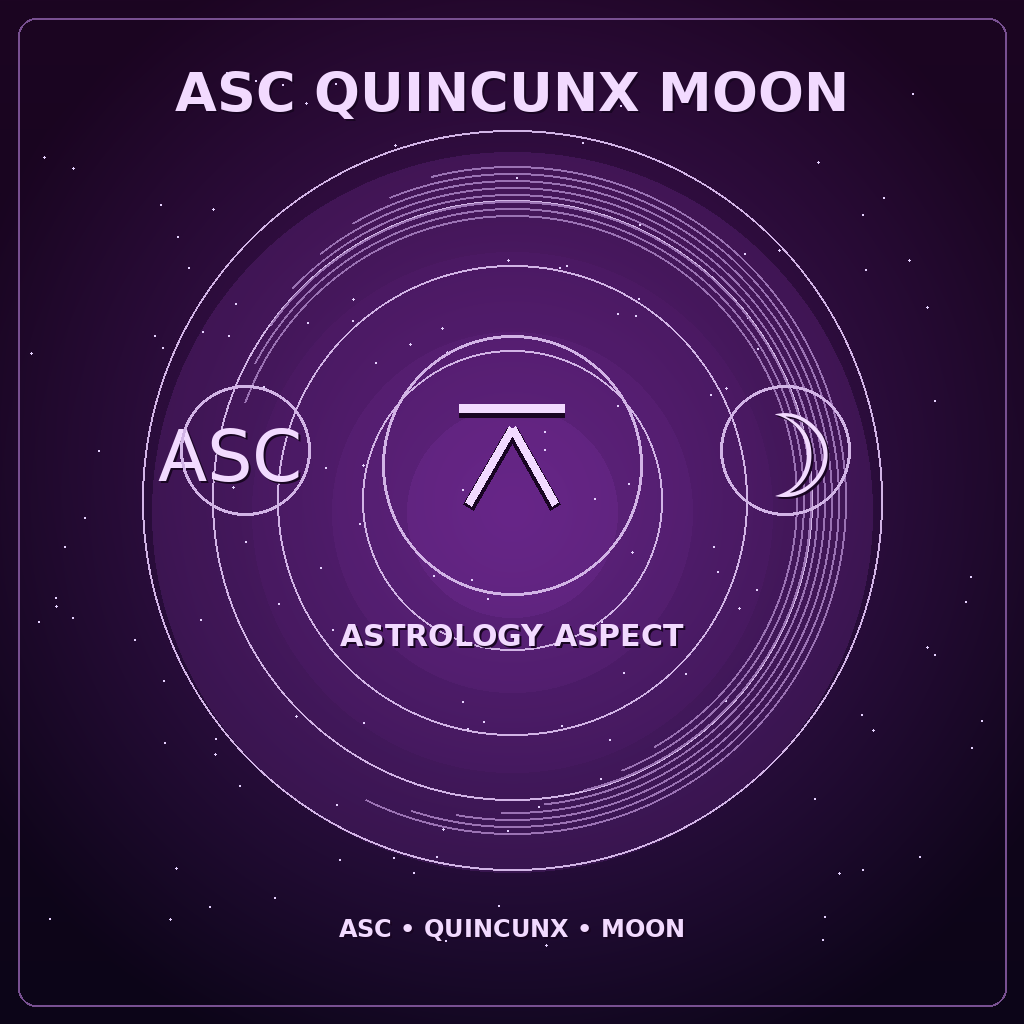 Ascendant Quincunx Moon