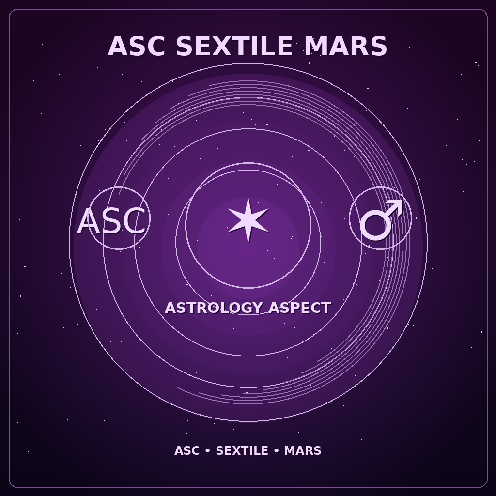 Ascendant Sextile Mars