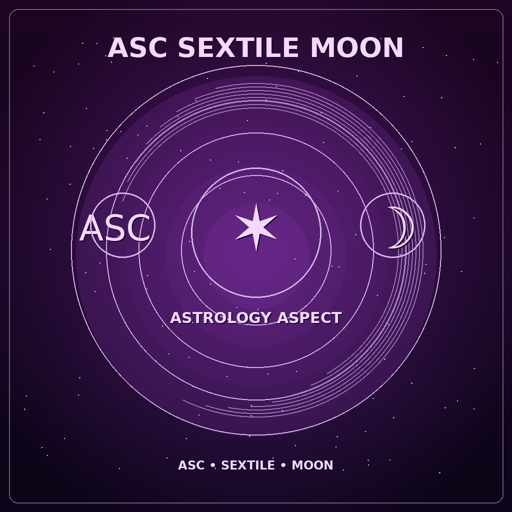 Ascendant Sextile Moon