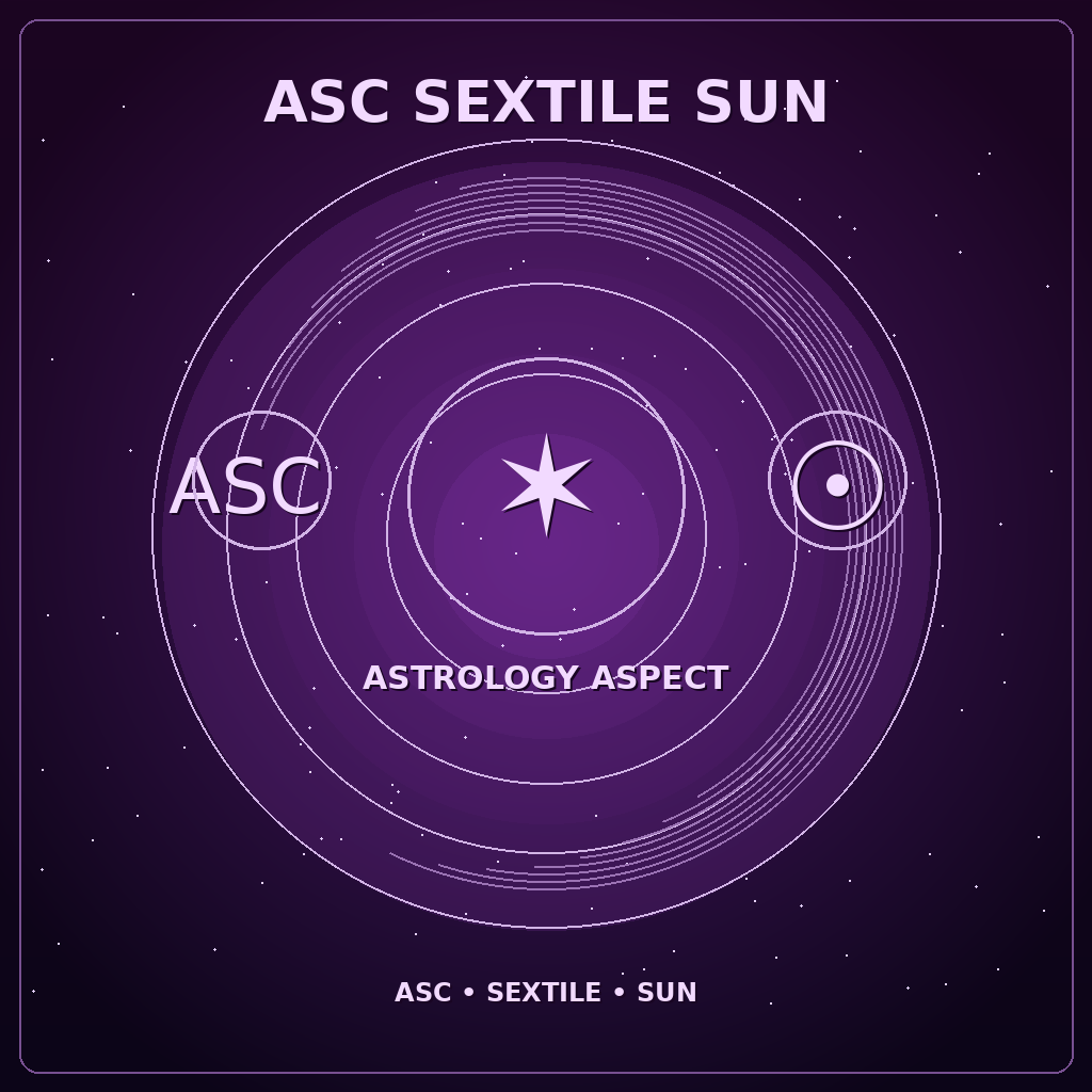 Ascendant Sextile Sun