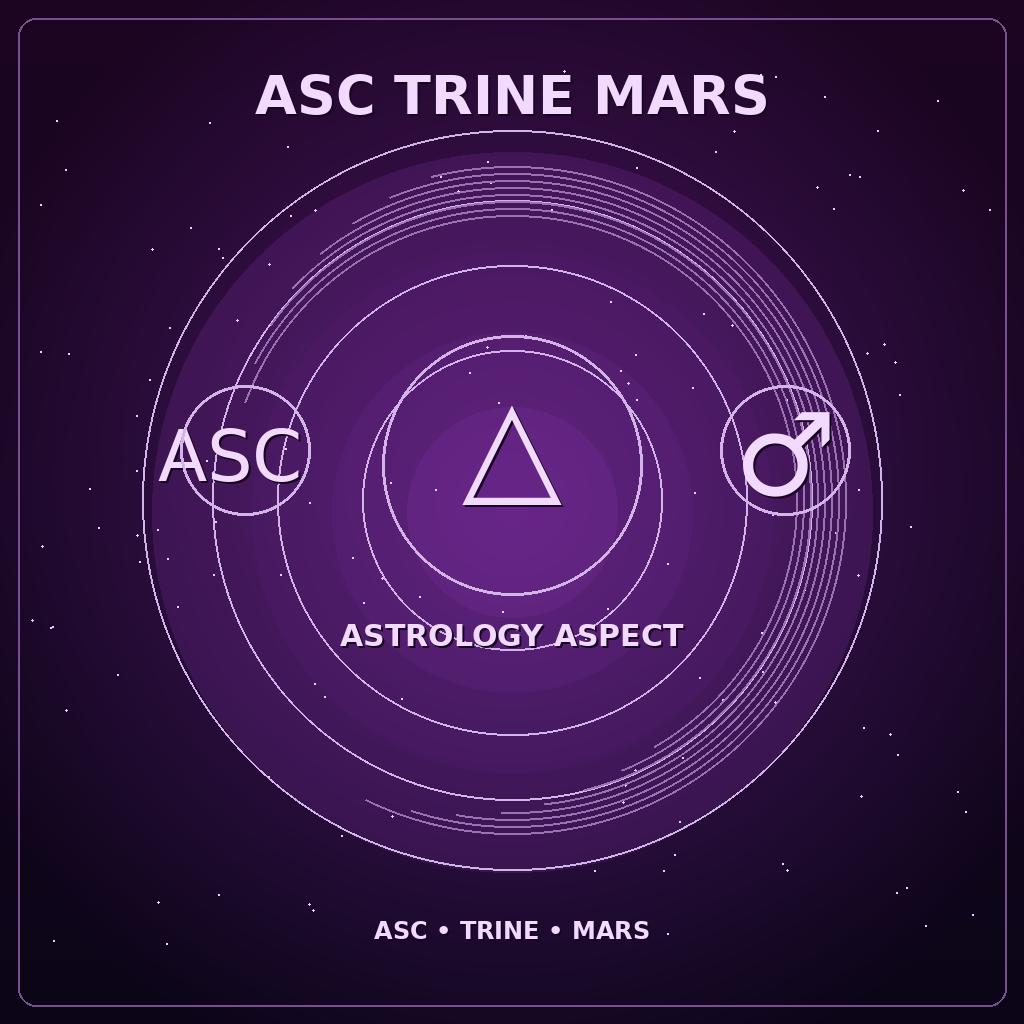 Ascendant Trine Mars