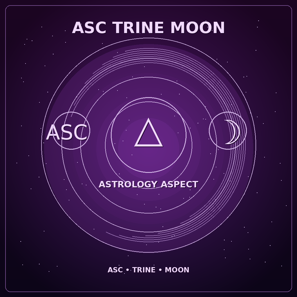 Ascendant Trine Moon