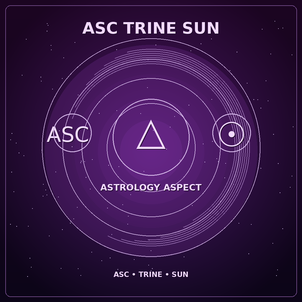 Ascendant Trine Sun