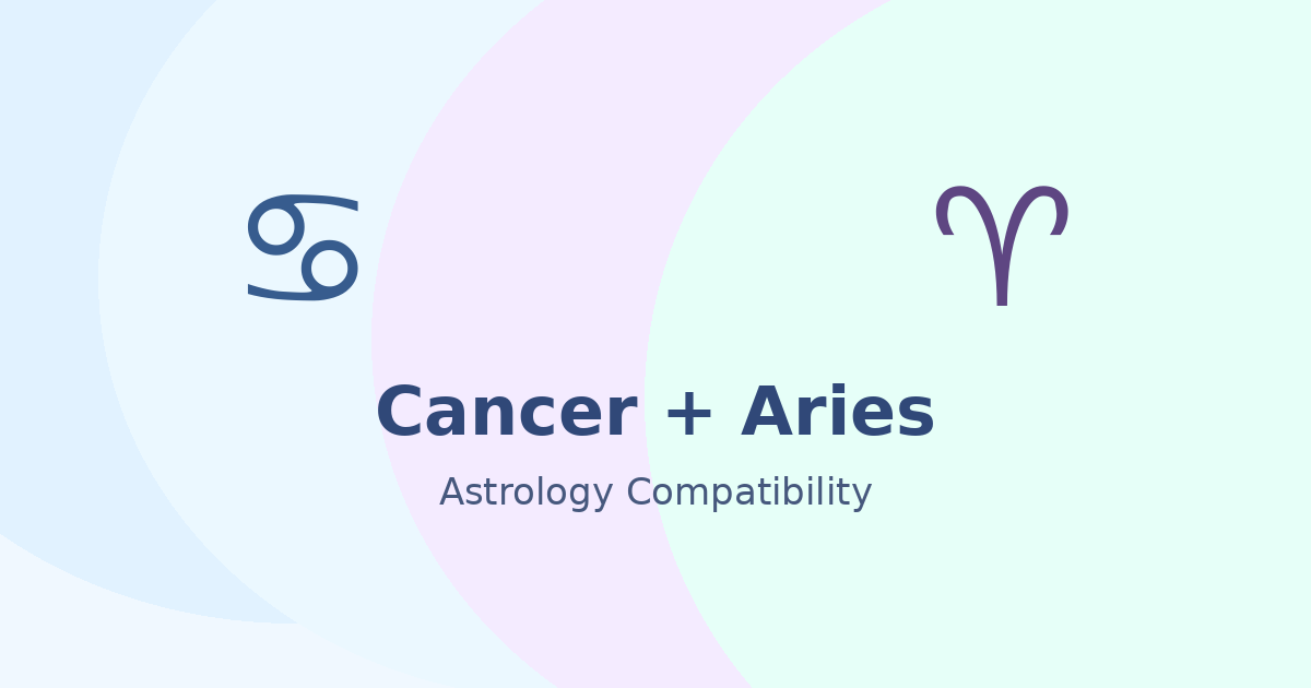 Cancer and Aries Compatibility astrology compatibility image