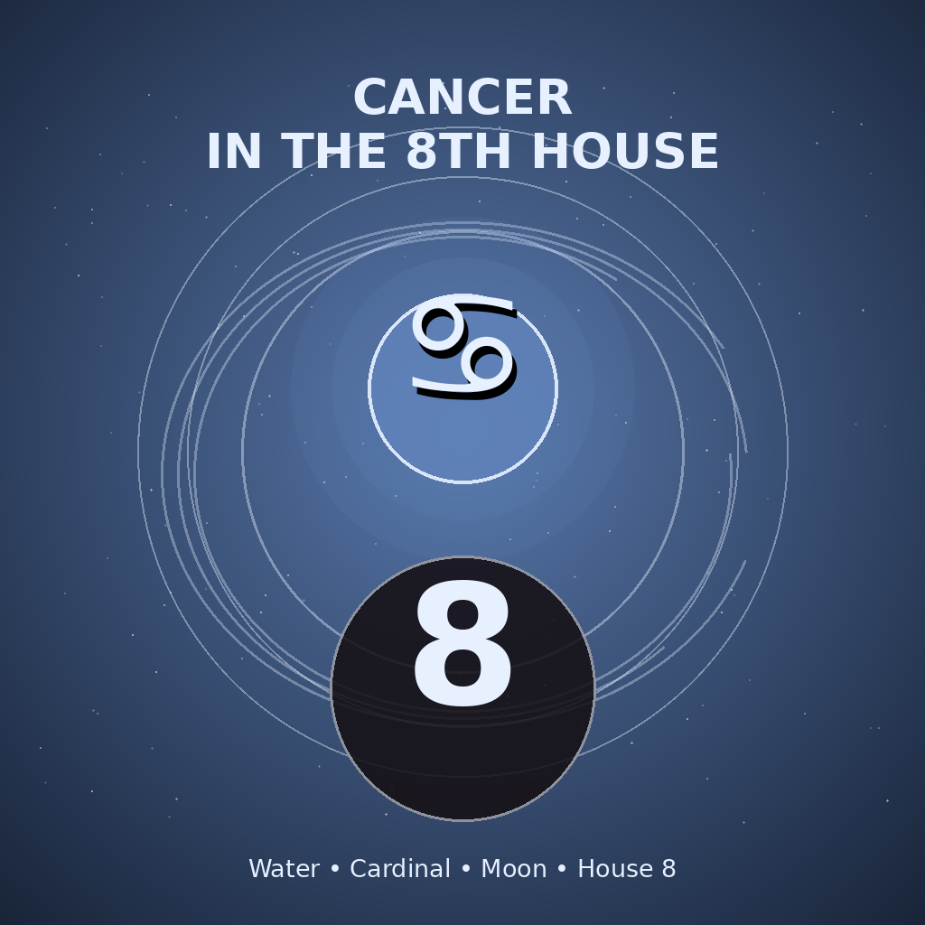 Cancer in the 8th House