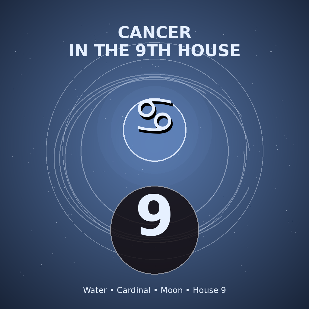 Cancer in the 9th House